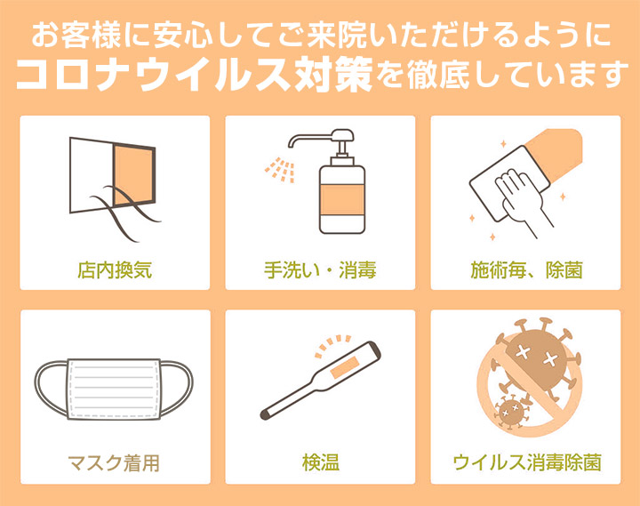 コロナ対策